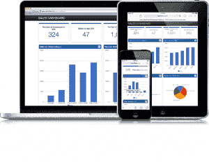 LiveSquare Live Chat Support Detailed Leads & Inquiry Analytics